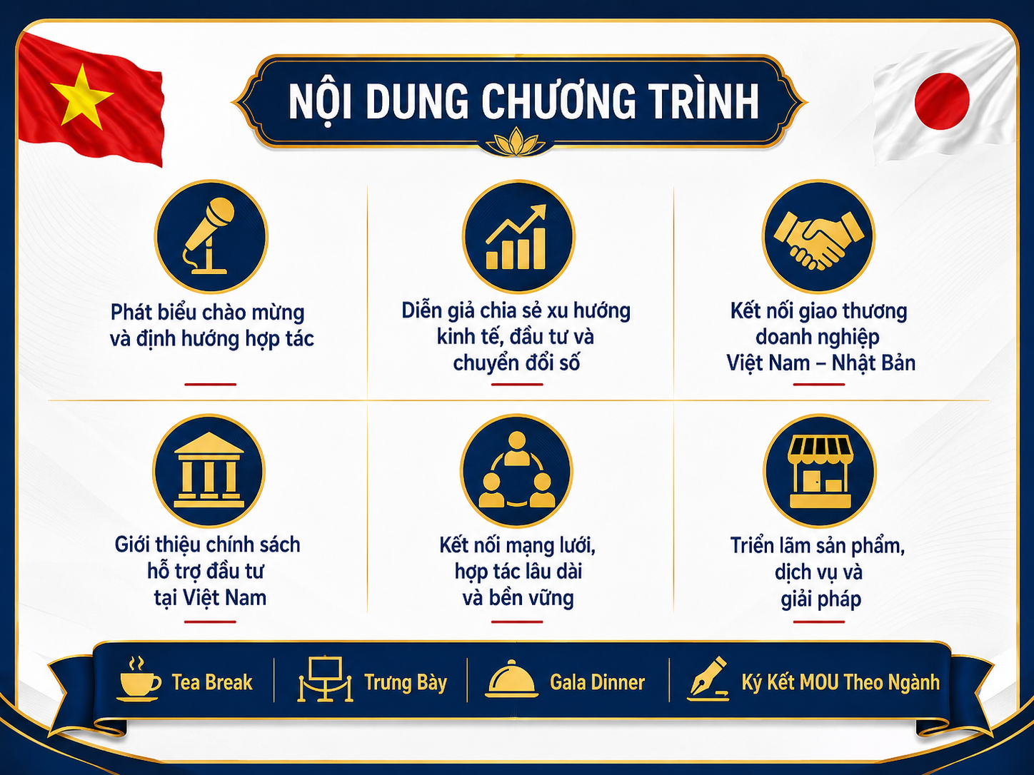 Vietnam – Japan Business Day 2026